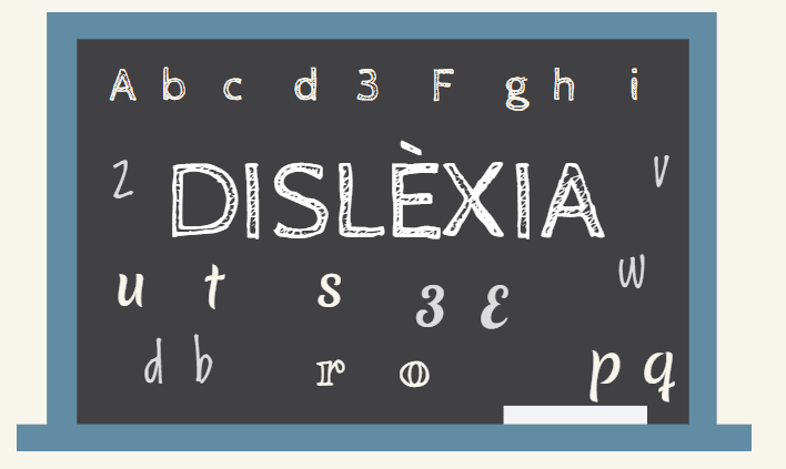 Ilustración de una pizarra que muestra la palabra "DISLÉXIA" y varias letras y números en diferentes orientaciones, representando efectivamente los desafíos de la dislexia y el trastorno de la lectoescritura.